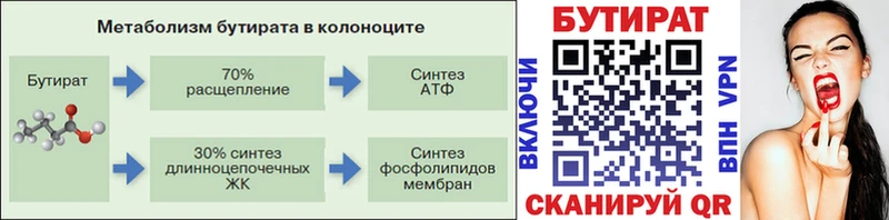 Бутират BDO как найти Брюховецкая